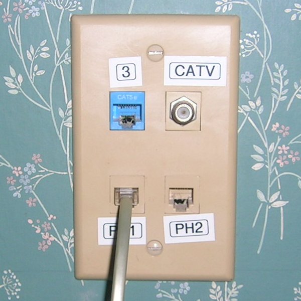 Typical Wallplate
